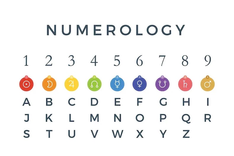 Numerology Readings & Colour Therapy